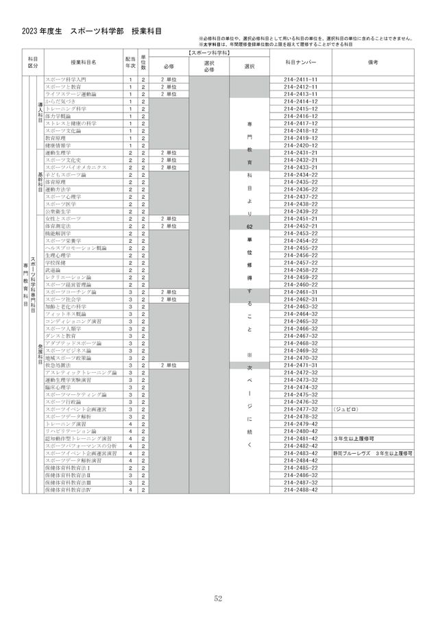 スポーツ競技学 公式競技一式セット - スポーツスタッキング WSSA-JAPAN公式サイト