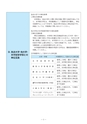 静岡産業大学履修ガイド2017