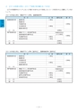 静岡産業大学履修ガイド2017