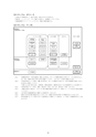 SSU履修ガイド 2017年度生用