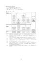 SSU履修ガイド 2017年度生用