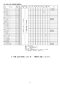 SSU履修ガイド 2017年度生用