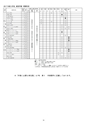 SSU履修ガイド 2017年度生用