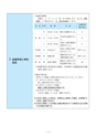 静岡産業大学 履修ガイド2018