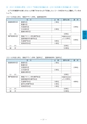 静岡産業大学 履修ガイド2018