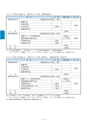 静岡産業大学 履修ガイド2018