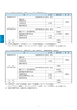 静岡産業大学 履修ガイド2018