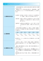 静岡産業大学 履修ガイド2018
