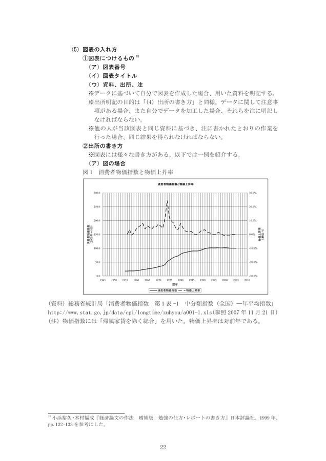 卒業論文 赤尾哲 on X: 