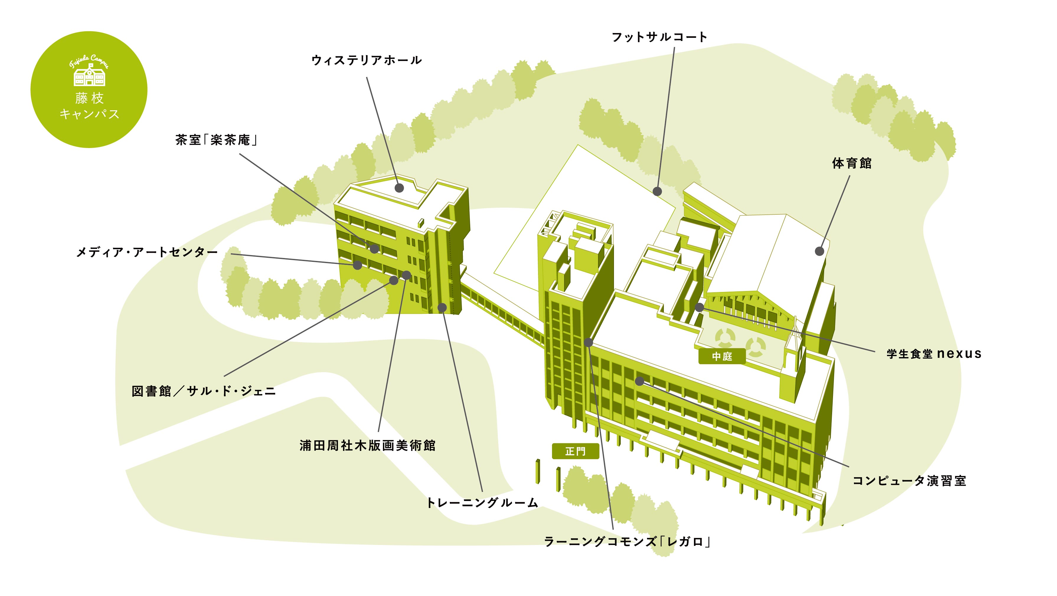 大学サッカー静岡産業大学　2013年　ユニフォーム　Mサイズ