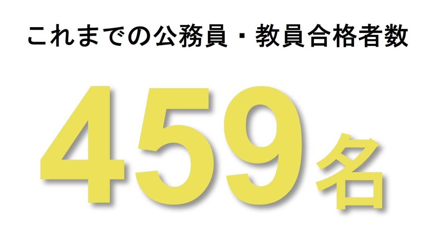 これまでの公務員・教員合格者数459名