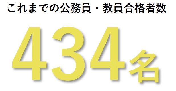 これまでの公務員・教員合格者数434名