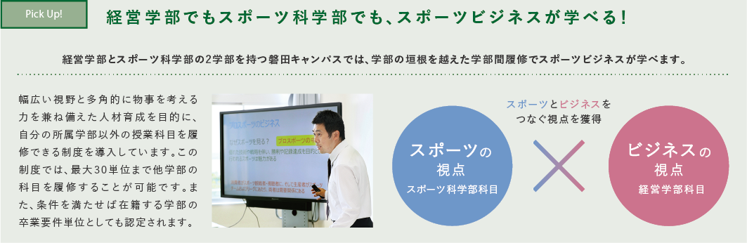 Pick Up!　経営学部でもスポーツ科学部でも、スポーツビジネスが学べる！経営学部とスポーツ科学部の2学部を持つ磐田キャンパスでは、学部の垣根を越えた学部間履修でスポーツビジネスが学べます。 学部間履修とは 幅広い視野と多角的に物事を考える力を兼ね備えた人材育成を目的に、自分の所属学部以外の授業科目を履修できる制度を導入しています。この制度では、最大30単位まで他学部の科目を履修することが可能です。また、条件を満たせば在籍する学部の卒業要件単位としても認定されます。