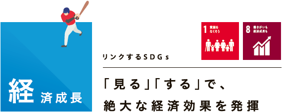 経済成長：「見る」「する」で、絶大な経済効果を発揮　リンクするSDGs：