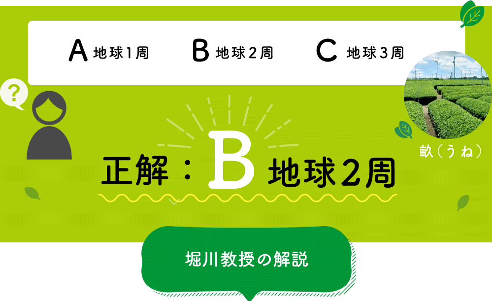 A地球1周、B地球2周、C地球3周　正解：B地球2周　以下堀川教授の解説