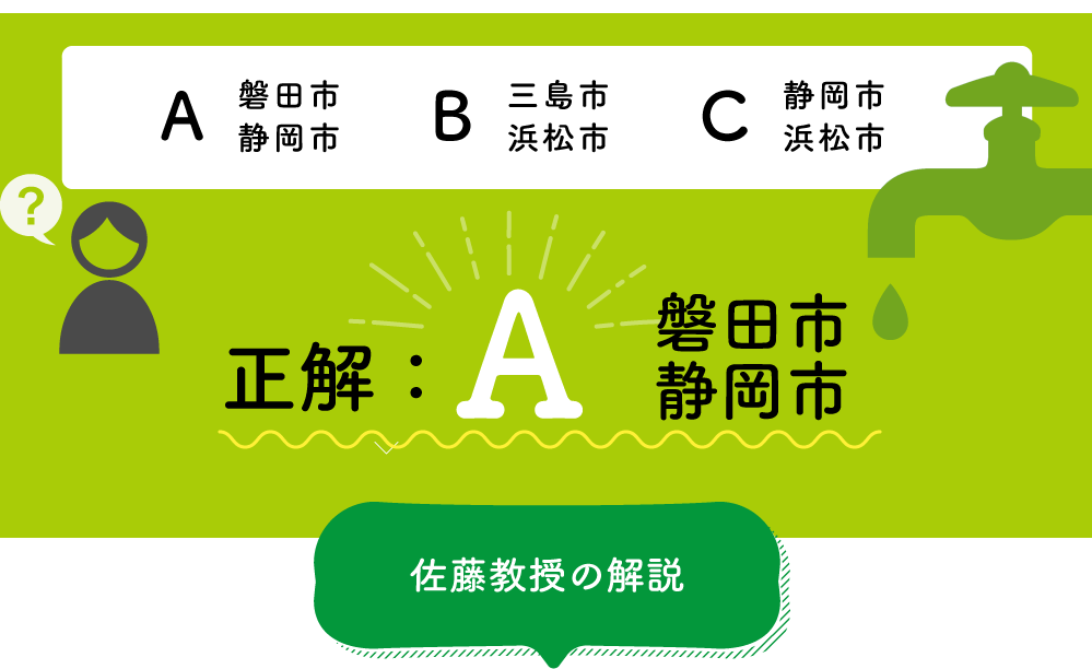 A磐田市と静岡市、B三島市と浜松市、C静岡市と浜松市　正解：A磐田市と静岡市　以下佐藤教授の解説