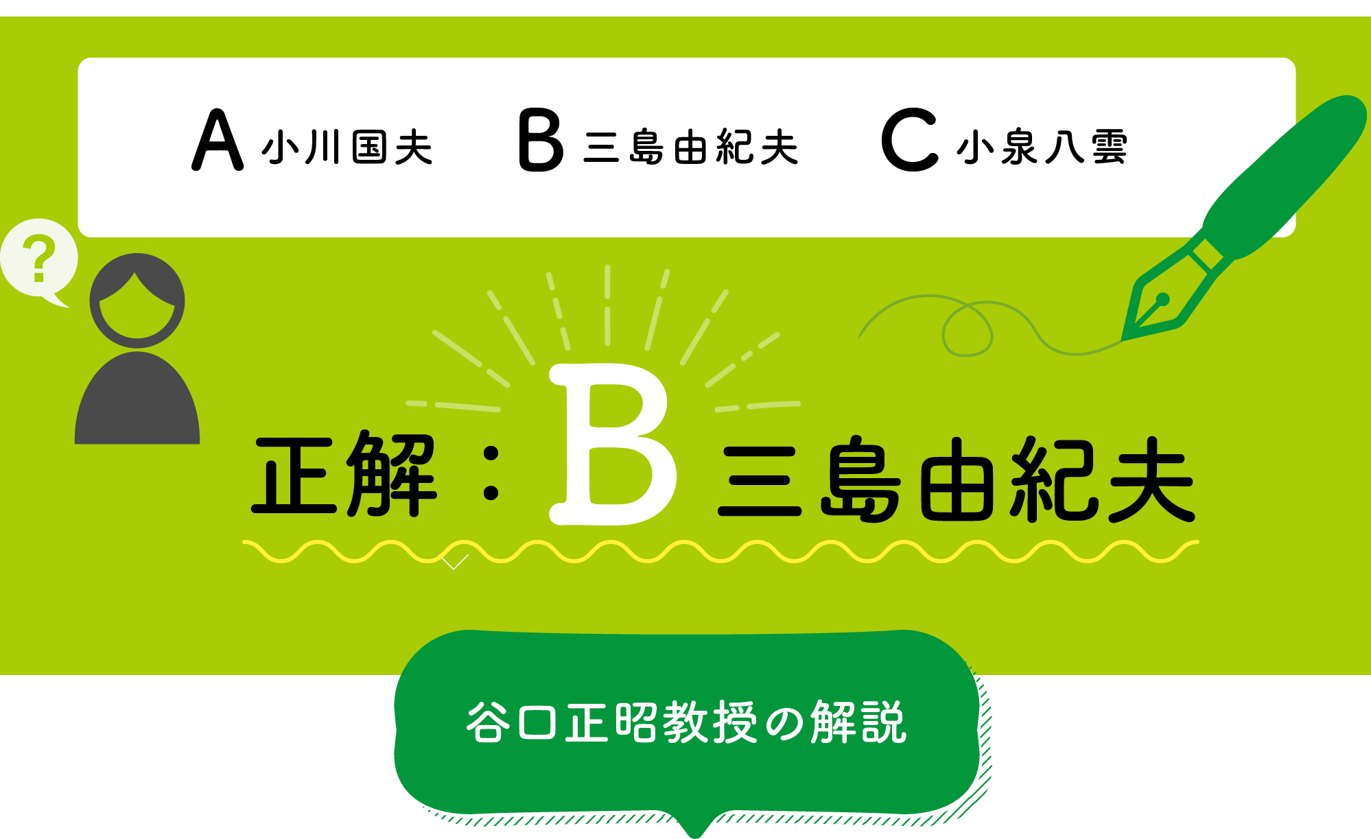 A小川国夫、B三島由紀夫、C小泉八雲　正解：B三島由紀夫　以下谷口正昭教授の解説